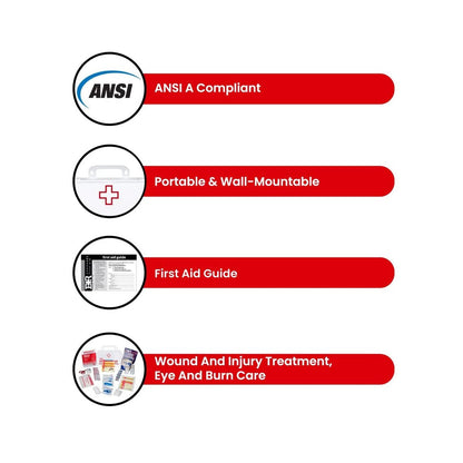 Basic First Aid Kit - ANSI Class A