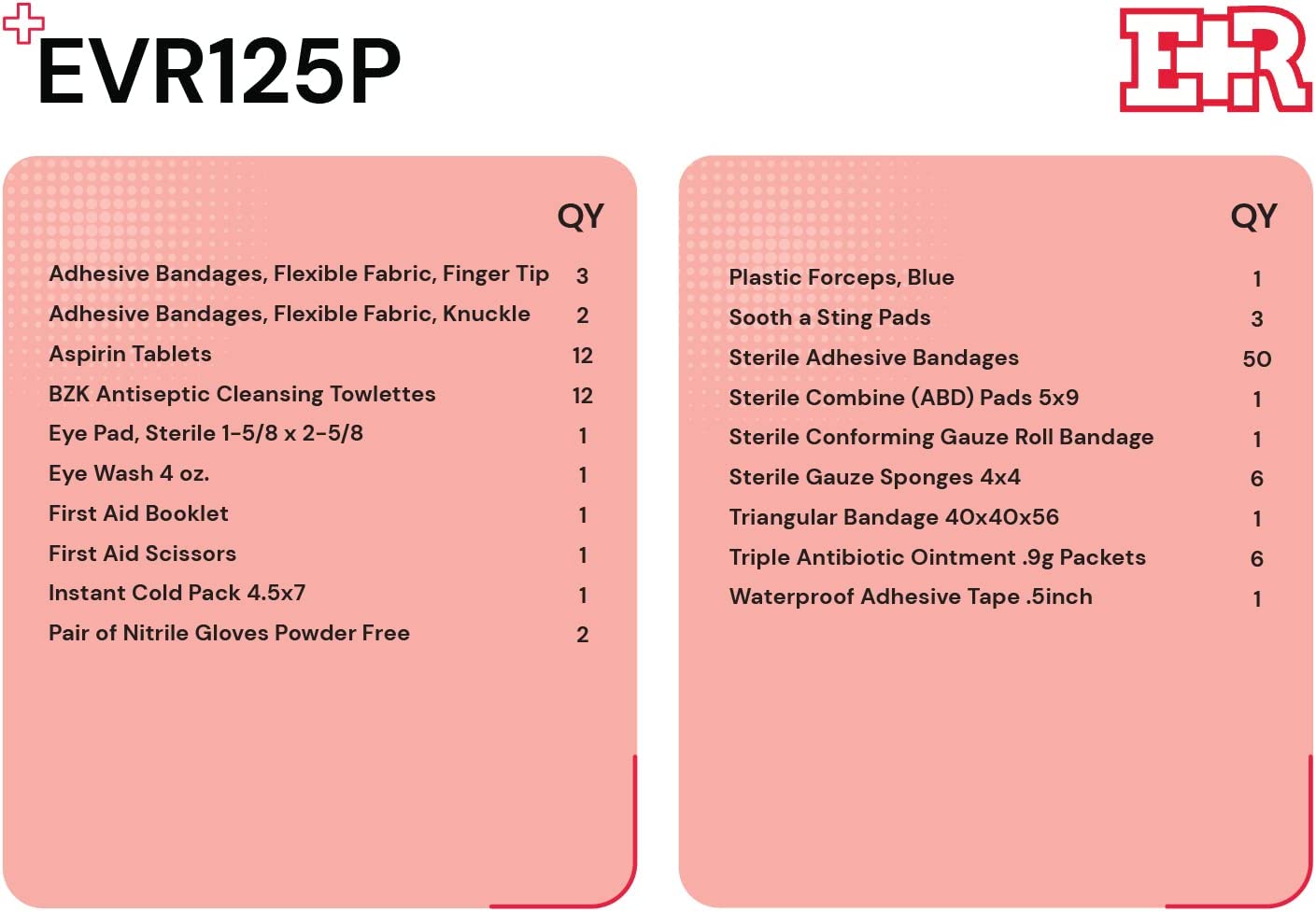 25-Person First Aid Kit – OSHA Compliant