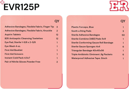 25-Person First Aid Kit – OSHA Compliant