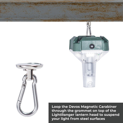 LightRanger 800 Mini