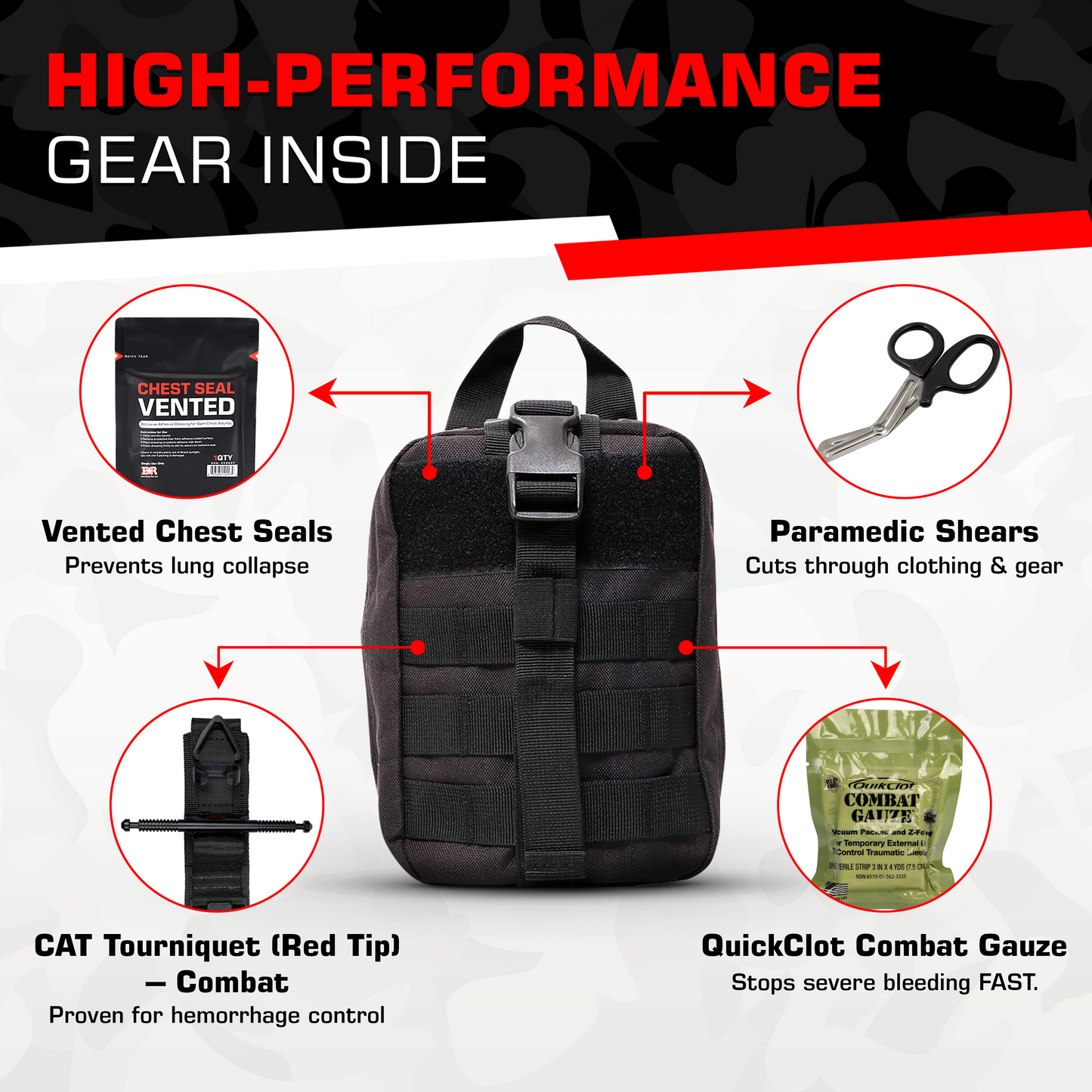 Premium Trauma IFAK Compact Kit with CAT Tourniquet & Chest Seals