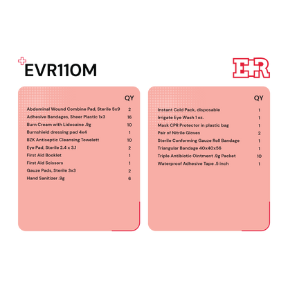 10-Person First Aid Kit – Metal Case