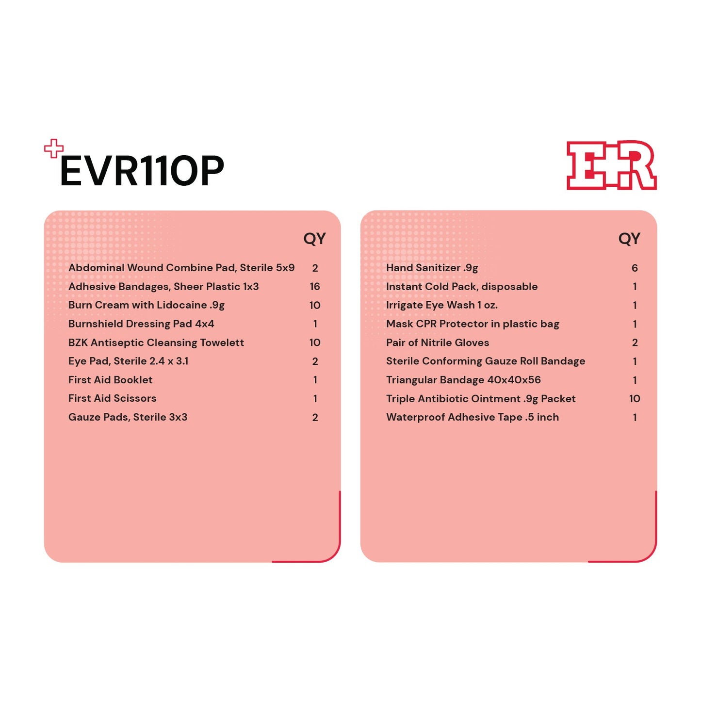 10 Person First Aid Kit –  Type III, ANSI A, OSHA Compliant