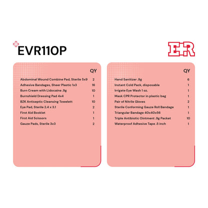 10 Person First Aid Kit –  Type III, ANSI A, OSHA Compliant