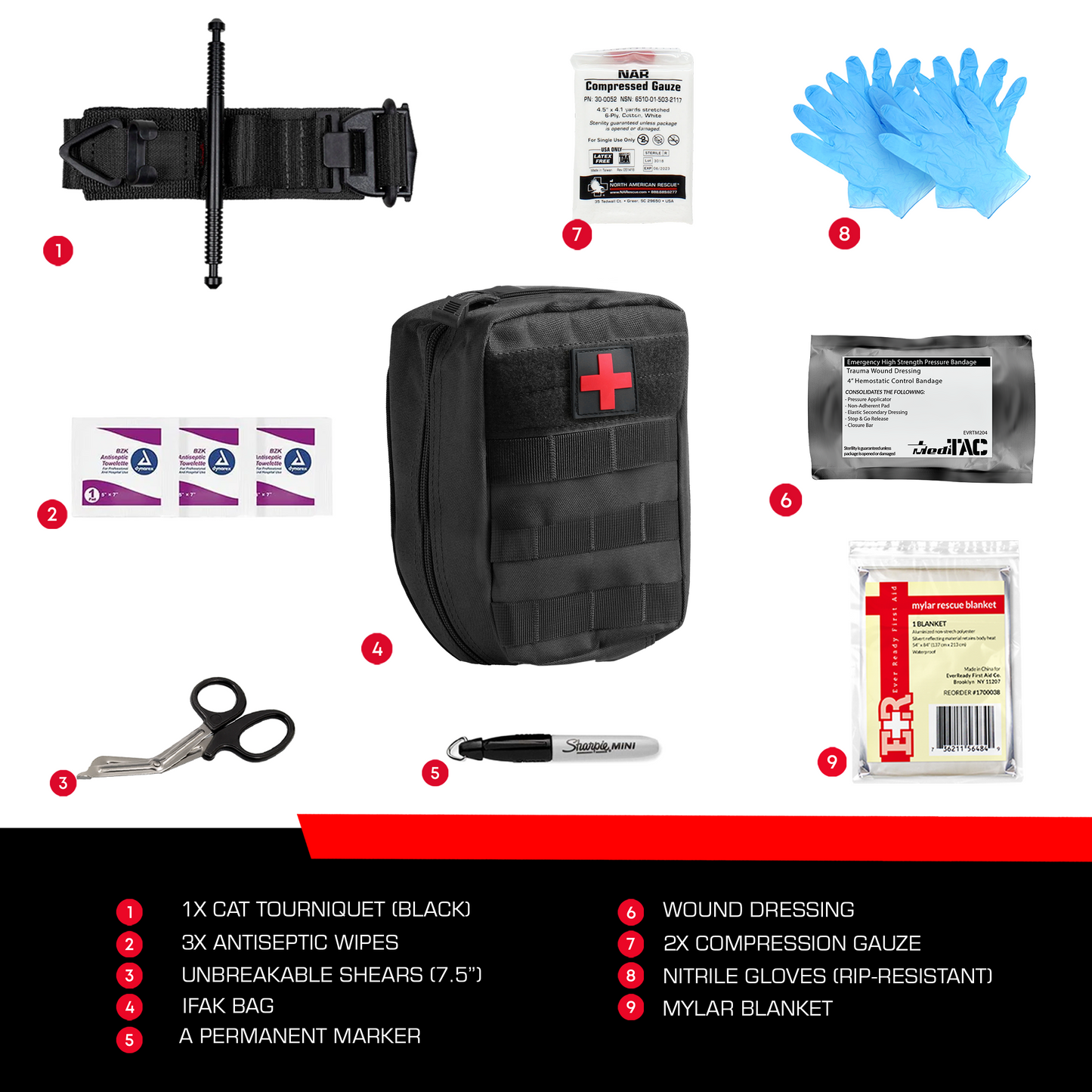 Premium Bleeding Control Pack – Emergency Trauma Kit