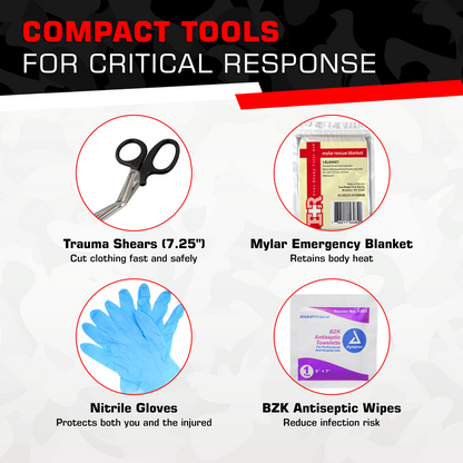 Basic Bleeding Control Kit with SWAT-T Tourniquet