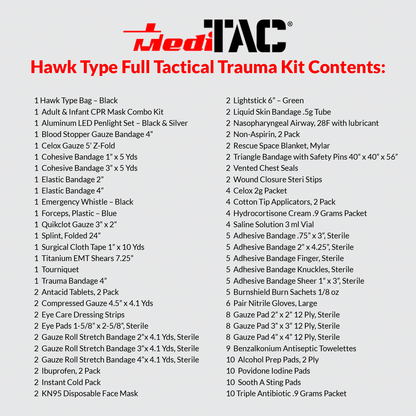 Rip-Away Fully Stocked Tactical Trauma Kit - Chest Seals, Tourniquet, & Bleeding Control